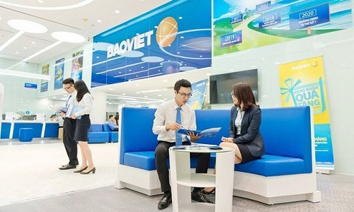 Thông báo lãi suất đầu tư/tỷ lệ bảo tức thực hiện năm 2018 và lãi suất đầu tư/tỷ lệ bảo tức dự kiến năm 2019