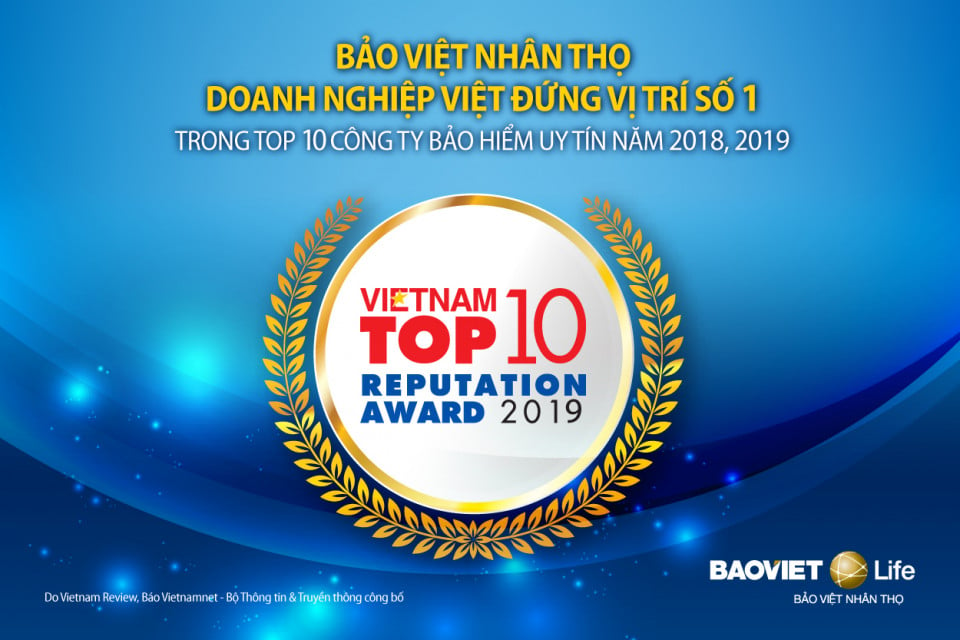 Bảo Việt Nhân Thọ là công ty uy tín nhất Việt Nam 2019