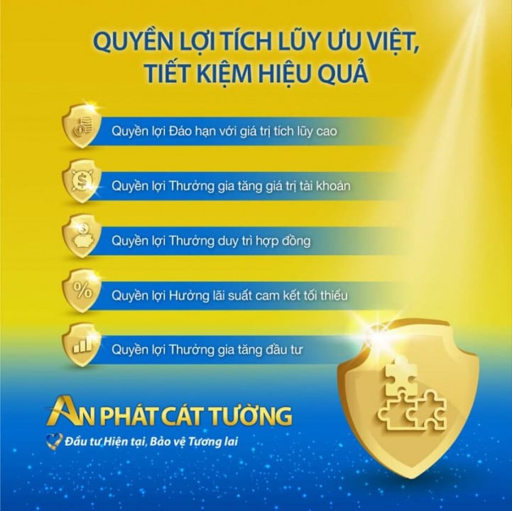 Quyền lợi tích luỹ an phát cát tường