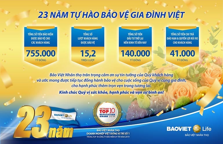 bảo hiểm nhân thọ và tiền gửi tiết kiệm Bảo Việt