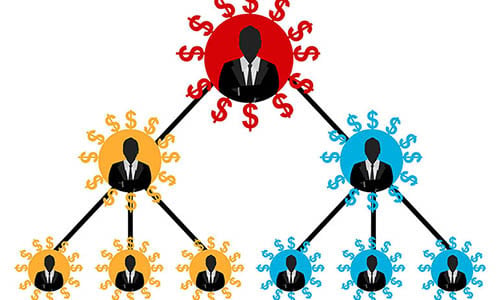 Bảo hiểm nhân thọ có phải đa cấp không? Có nên mua bán bảo hiểm nhân thọ không?