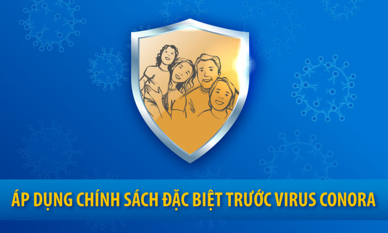 Giải quyết quyền lợi đặc biệt khi Khách hàng nhiễm virus Corona