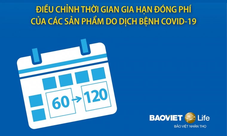 Điều chỉnh thời gian gia hạn đóng phí của các sản phẩm do dịch bệnh Covid-19