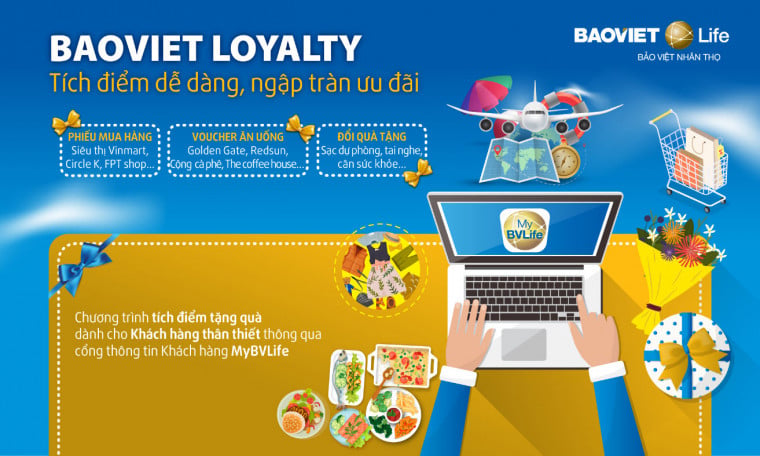 Triển khai Chương trình BaoViet Loyalty Tích điểm dễ dàng – Ngập tràn ưu đãi