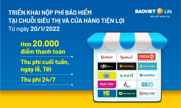 Triển khai nộp phí bảo hiểm tại chuỗi siêu thị và cửa hàng tiện lợi