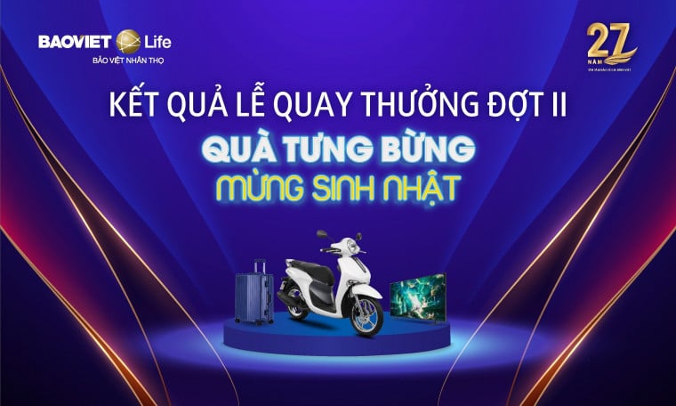 Kết quả quay thưởng Đợt 2 chương trình "Quà tưng bừng - Mừng sinh nhật"