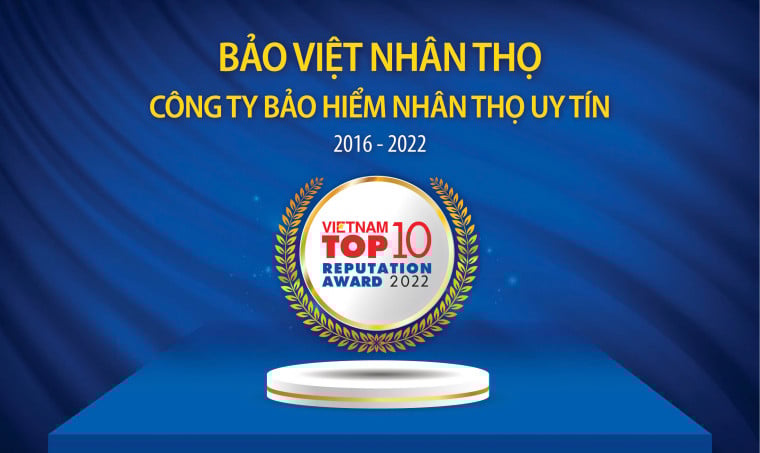 Bảo Việt Nhân Thọ tiếp tục dẫn đầu top 10 “Công ty bảo hiểm nhân thọ uy tín" năm 2022