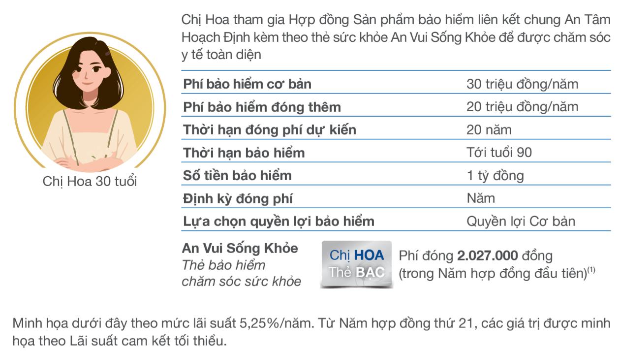 THÔNG TIN CƠ BẢN