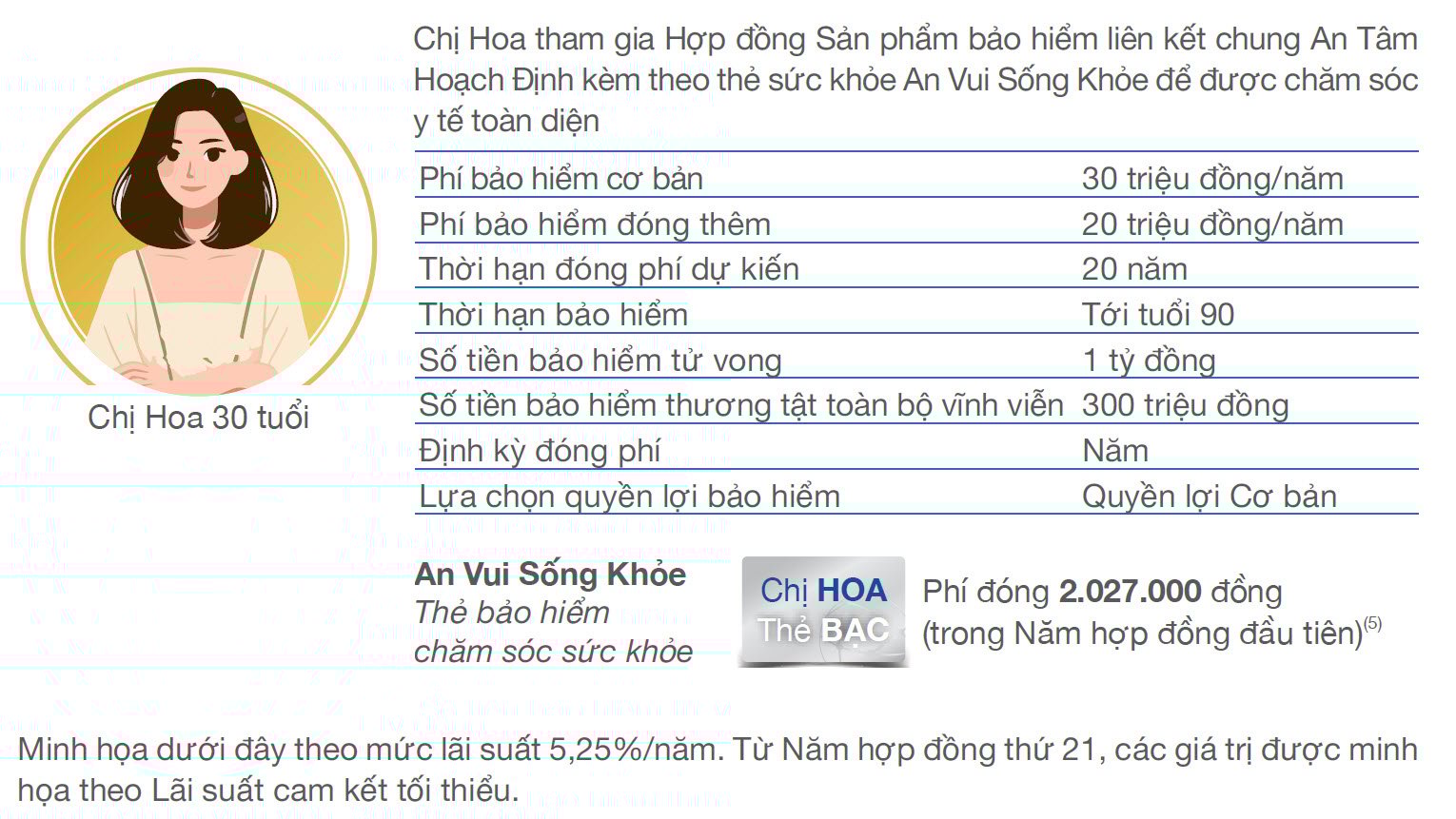 THÔNG TIN CƠ BẢN