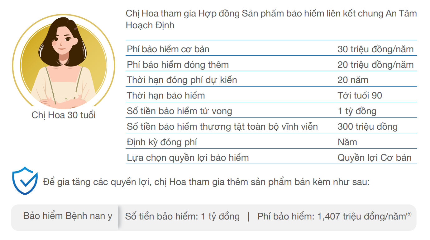 THÔNG TIN CƠ BẢN
