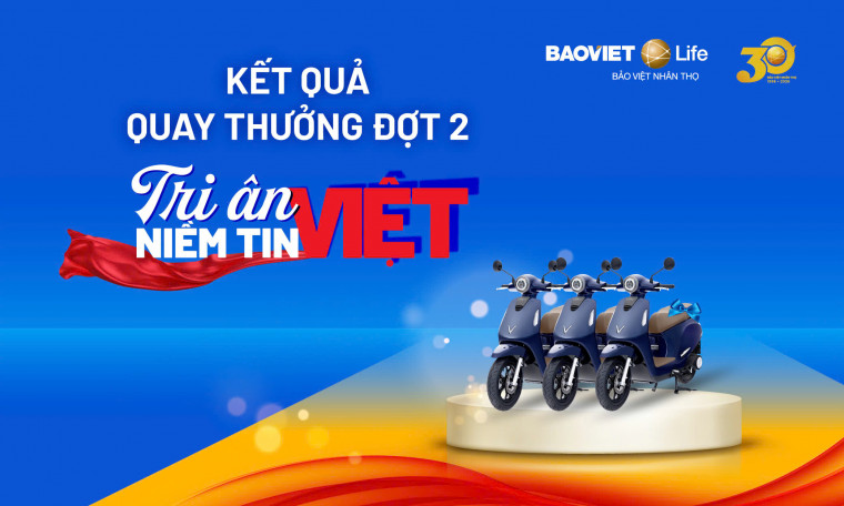 Kết quả quay thưởng Đợt 2 chương trình khuyến mại "Tri ân Niềm tin Việt"