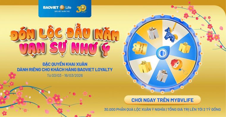 Chương trình khuyến mại Đón Lộc Đầu Năm – Vạn Sự Như Ý Cùng Bảo Việt Nhân Thọ