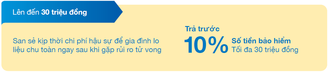QUYỀN LỢI BẢO HIỂM CHU TOÀN HẬU SỰ