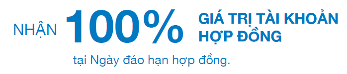 QUYỀN LỢI ĐÁO HẠN