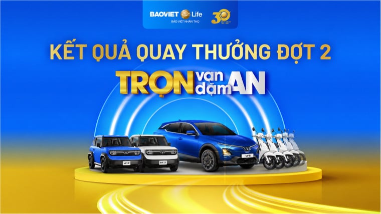 Kết quả quay thưởng Đợt 2 chương trình khuyến mại "Trọn Vạn Dặm An"